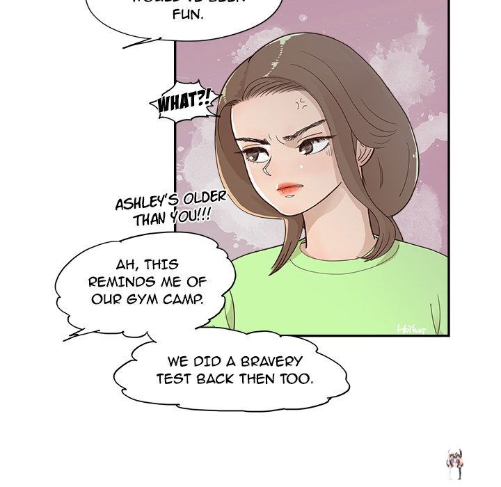 His Women’s University His Women’s University Chapter 114 - Page 8