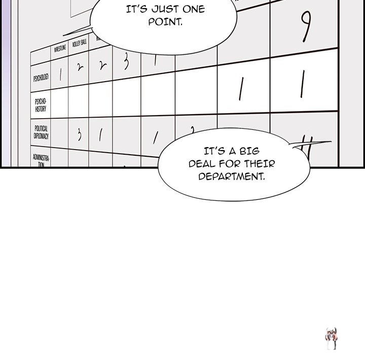 His Women’s University His Women’s University Chapter 130 - Page 61