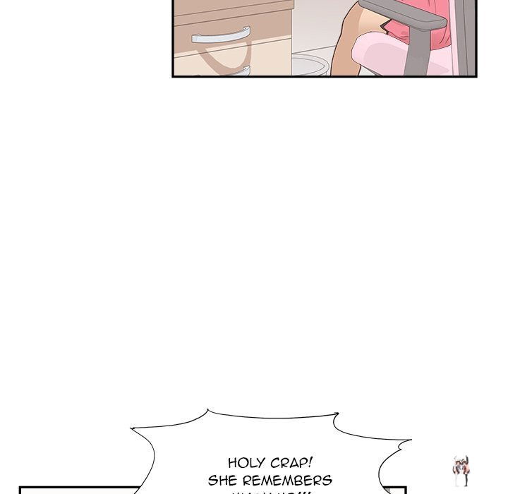 His Women’s University His Women’s University Chapter 148 - Page 80