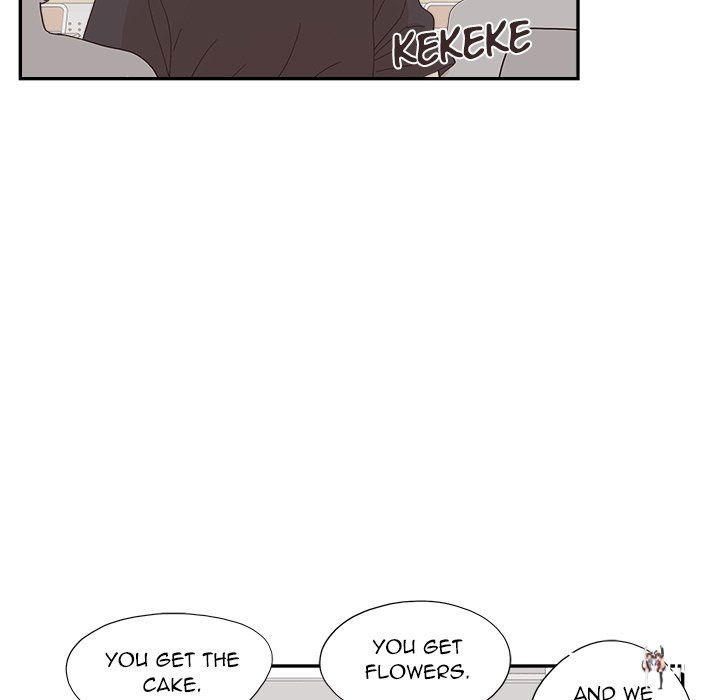 His Women’s University His Women’s University Chapter 149 - Page 7