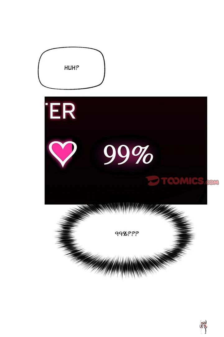 Hypnotist Security Guard Hypnotist Security Guard Chapter 33 - Page 112