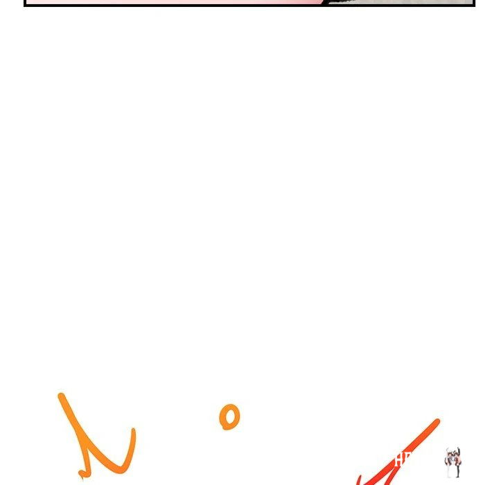 Hypnotist Security Guard Hypnotist Security Guard Chapter 13 - Page 161