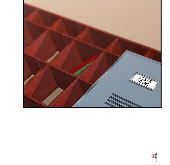 Hypnotist Security Guard Hypnotist Security Guard Chapter 7 - Page 28