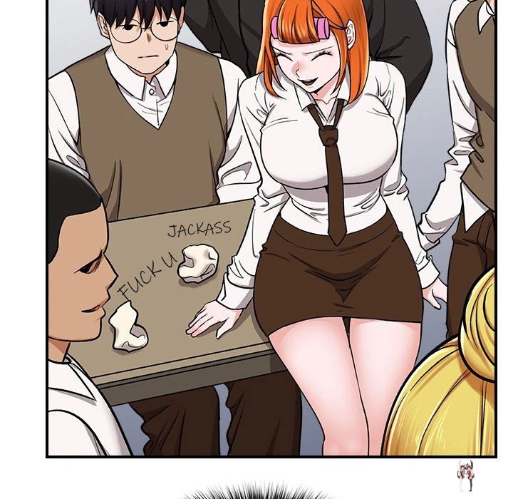 Hypnotist Security Guard Hypnotist Security Guard Chapter 2 - Page 198