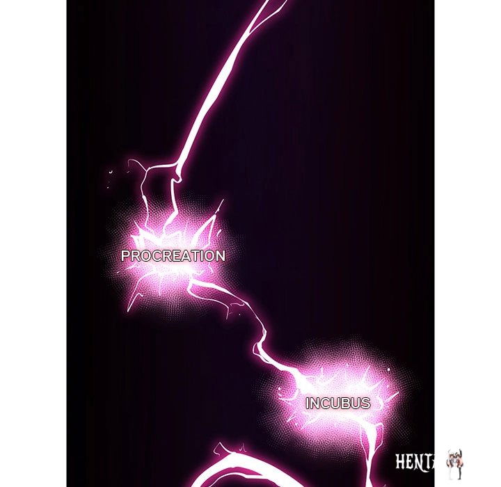 Hypnotist Security Guard Hypnotist Security Guard Chapter 1 - Page 146