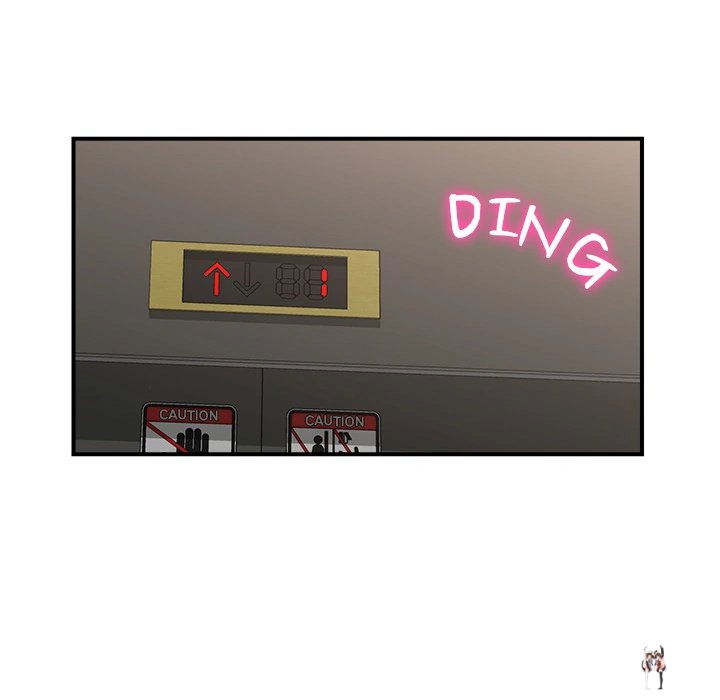 Hypnotist Security Guard Hypnotist Security Guard Chapter 1 - Page 205