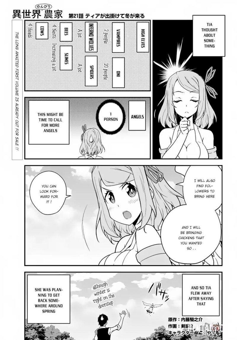 Isekai Nonbiri Nouka Isekai Nonbiri Nouka Chapter 21 - Page 2