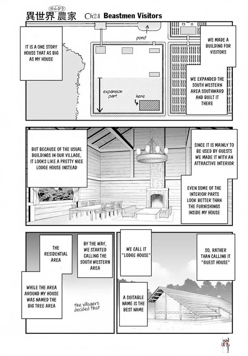 Isekai Nonbiri Nouka Isekai Nonbiri Nouka Chapter 24 - Page 2