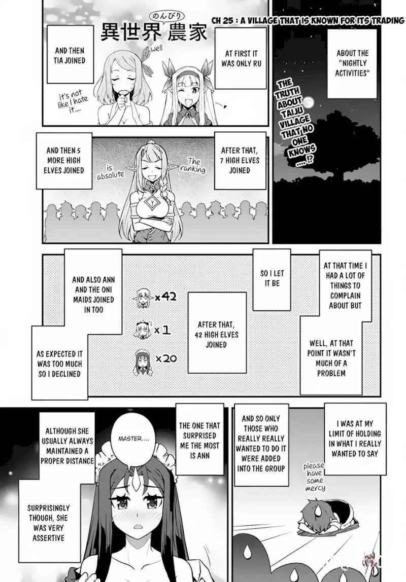 Isekai Nonbiri Nouka Isekai Nonbiri Nouka Chapter 25 - Page 2