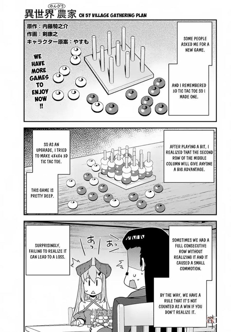 Isekai Nonbiri Nouka Isekai Nonbiri Nouka Chapter 57 - Page 2