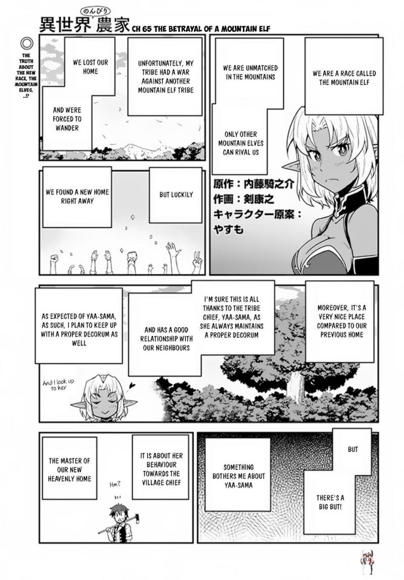 Isekai Nonbiri Nouka Isekai Nonbiri Nouka Chapter 65 - Page 2