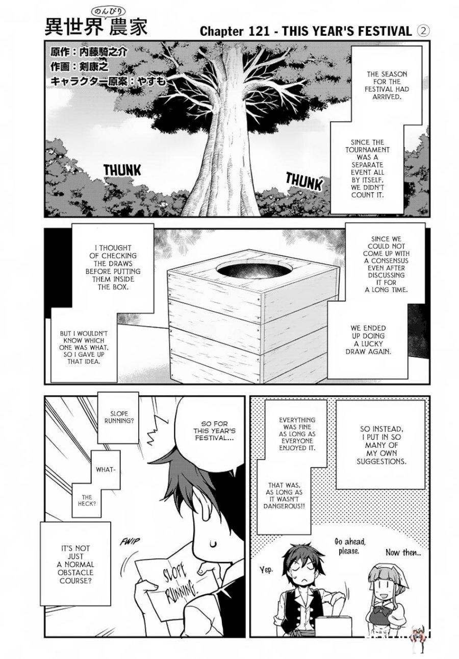 Isekai Nonbiri Nouka Isekai Nonbiri Nouka Chapter 121 - Page 2