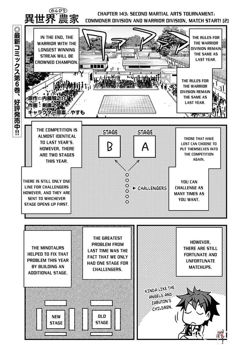 Isekai Nonbiri Nouka Isekai Nonbiri Nouka Chapter 143 - Page 2