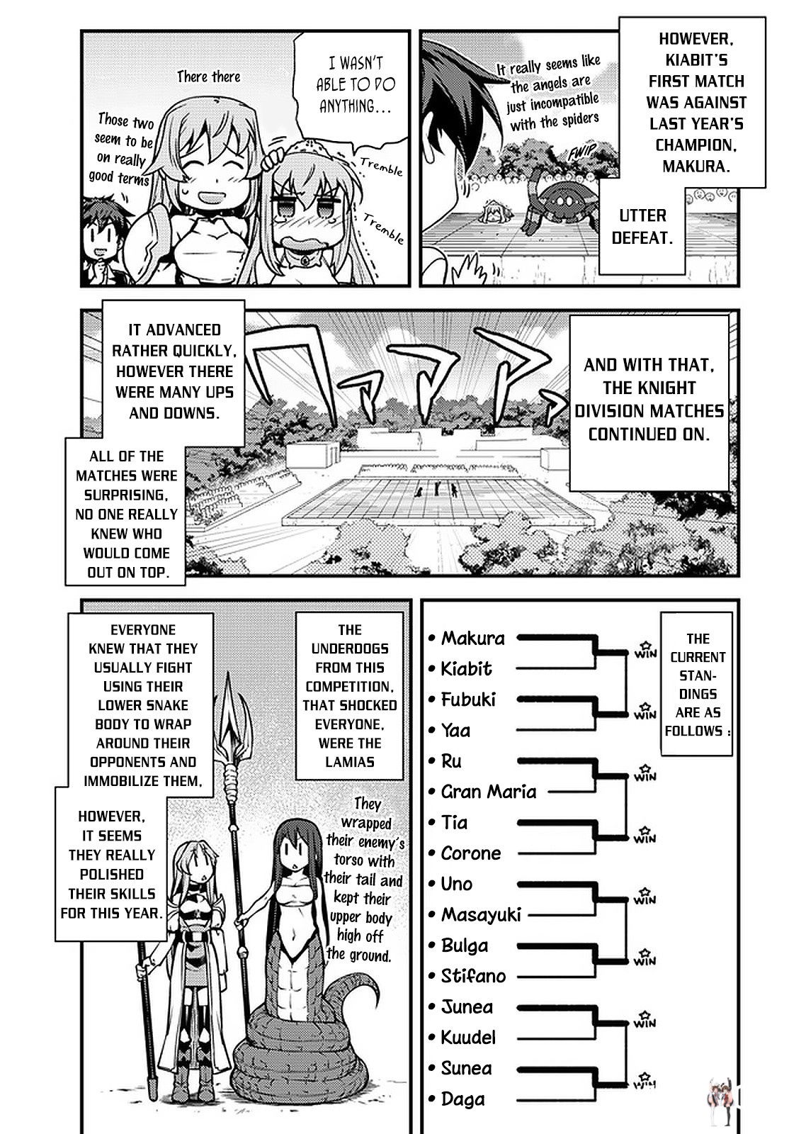 Isekai Nonbiri Nouka Isekai Nonbiri Nouka Chapter 144 - Page 6