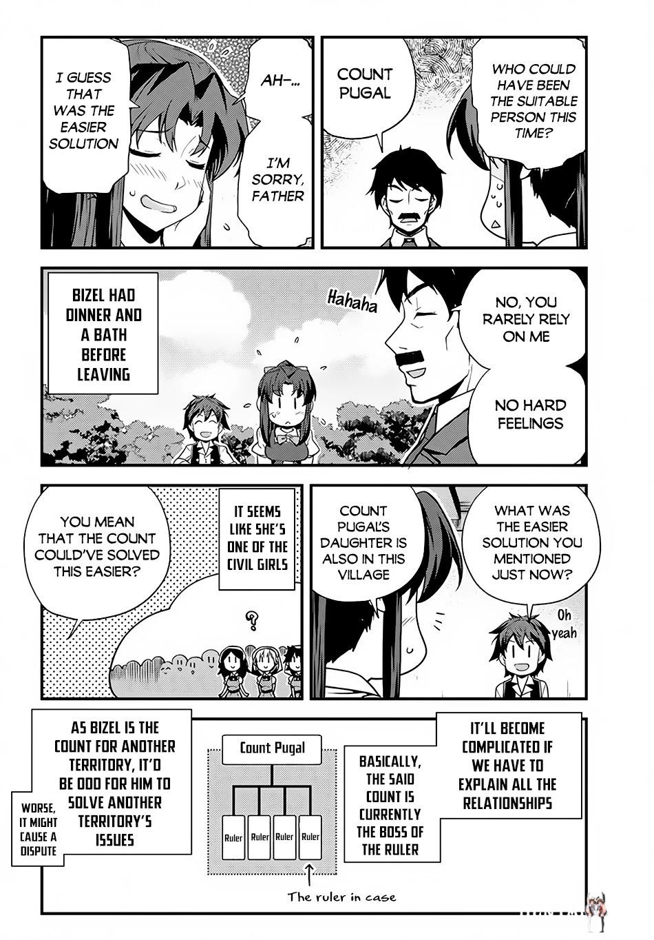 Isekai Nonbiri Nouka Isekai Nonbiri Nouka Chapter 153 - Page 3