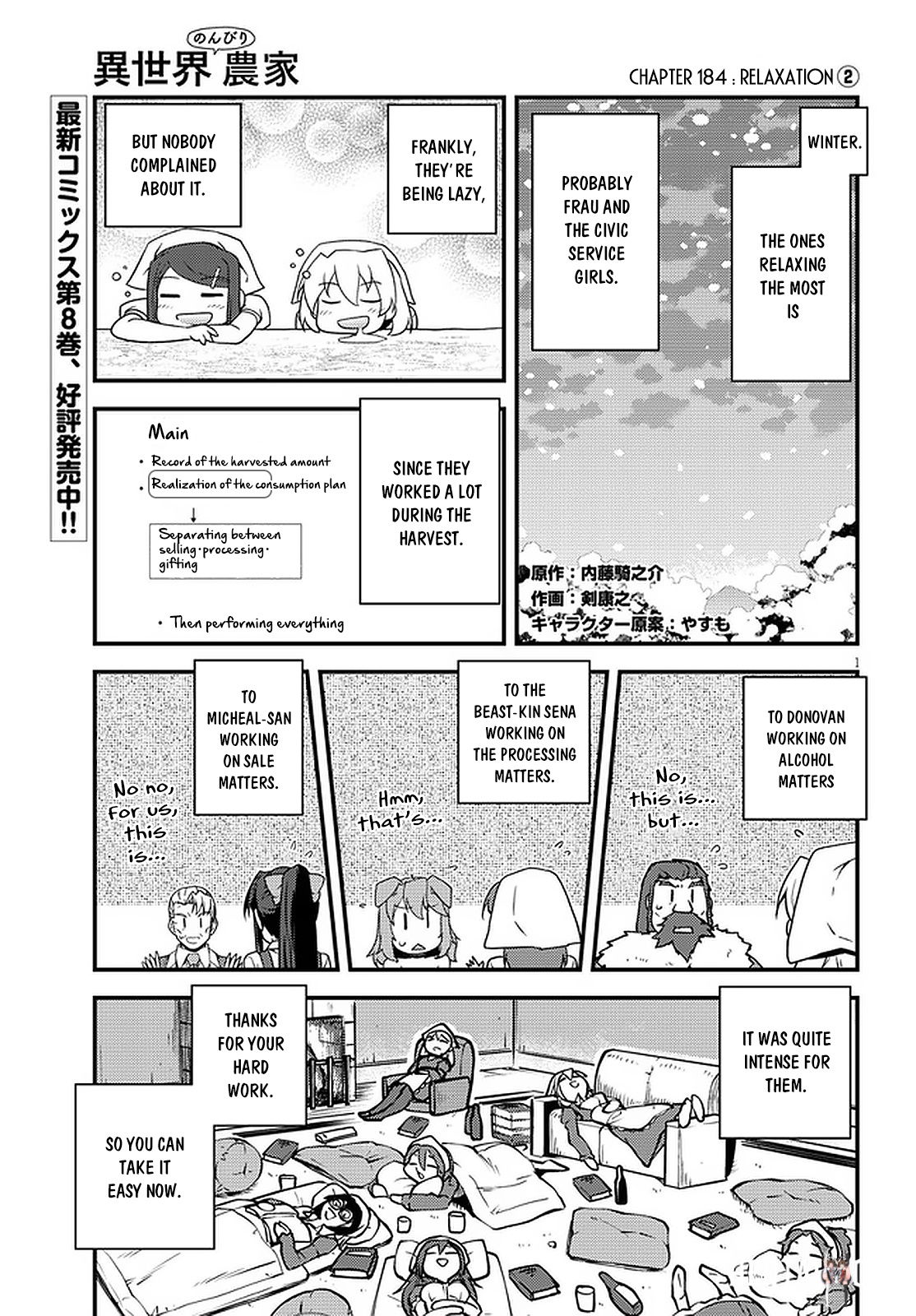 Isekai Nonbiri Nouka Isekai Nonbiri Nouka Chapter 184 - Page 2
