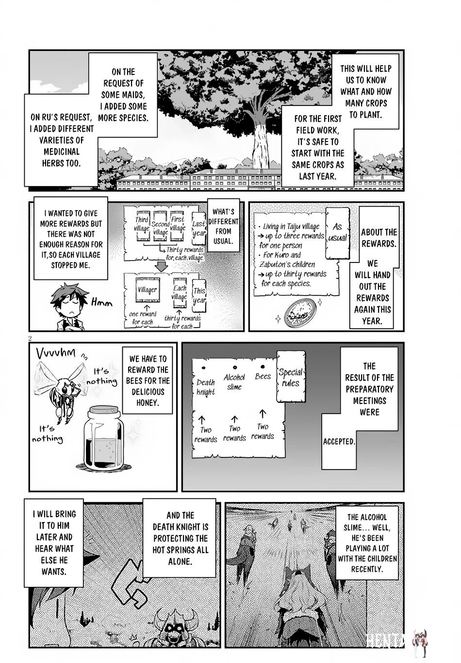 Isekai Nonbiri Nouka Isekai Nonbiri Nouka Chapter 211 - Page 3