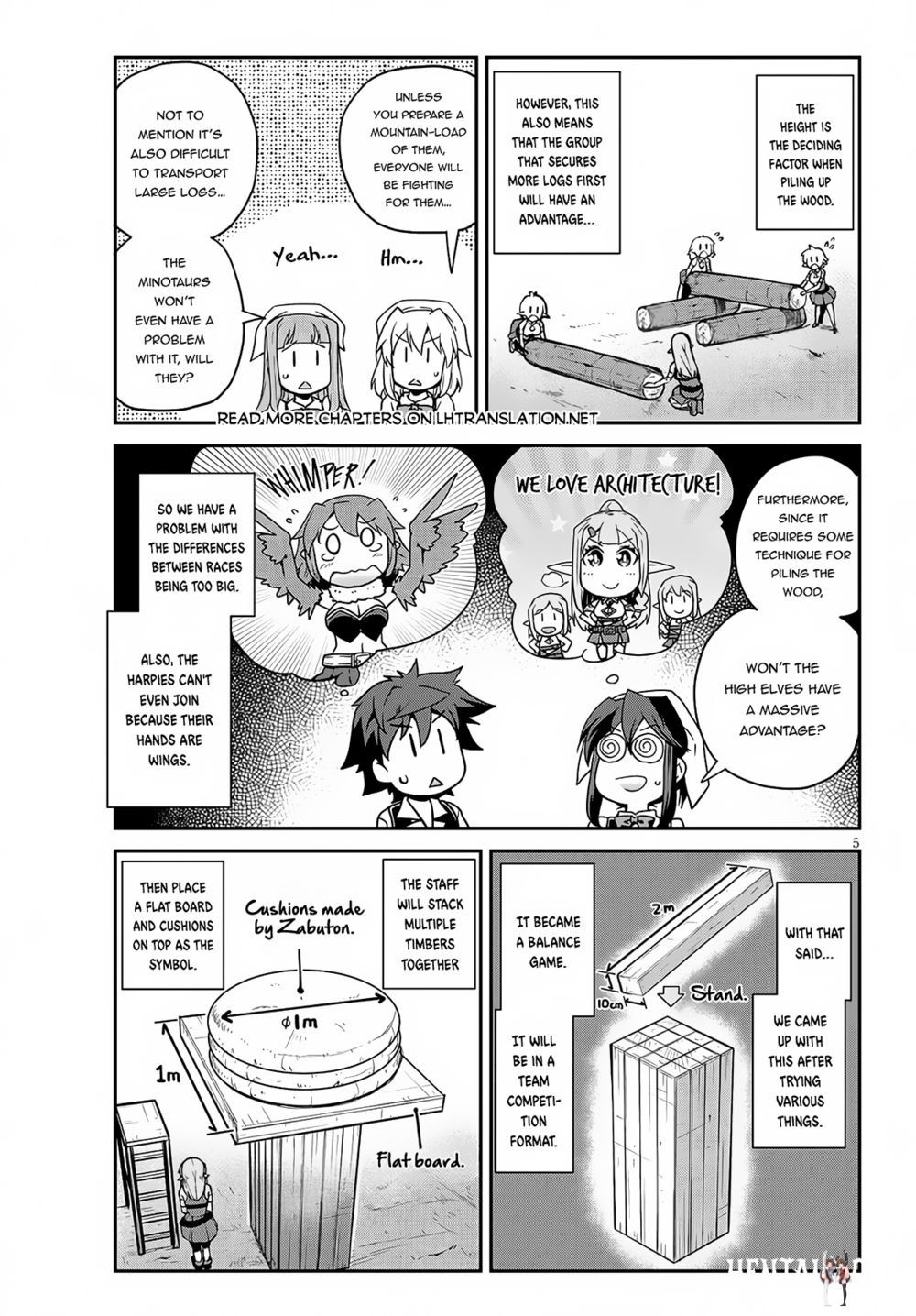 Isekai Nonbiri Nouka Isekai Nonbiri Nouka Chapter 228 - Page 6
