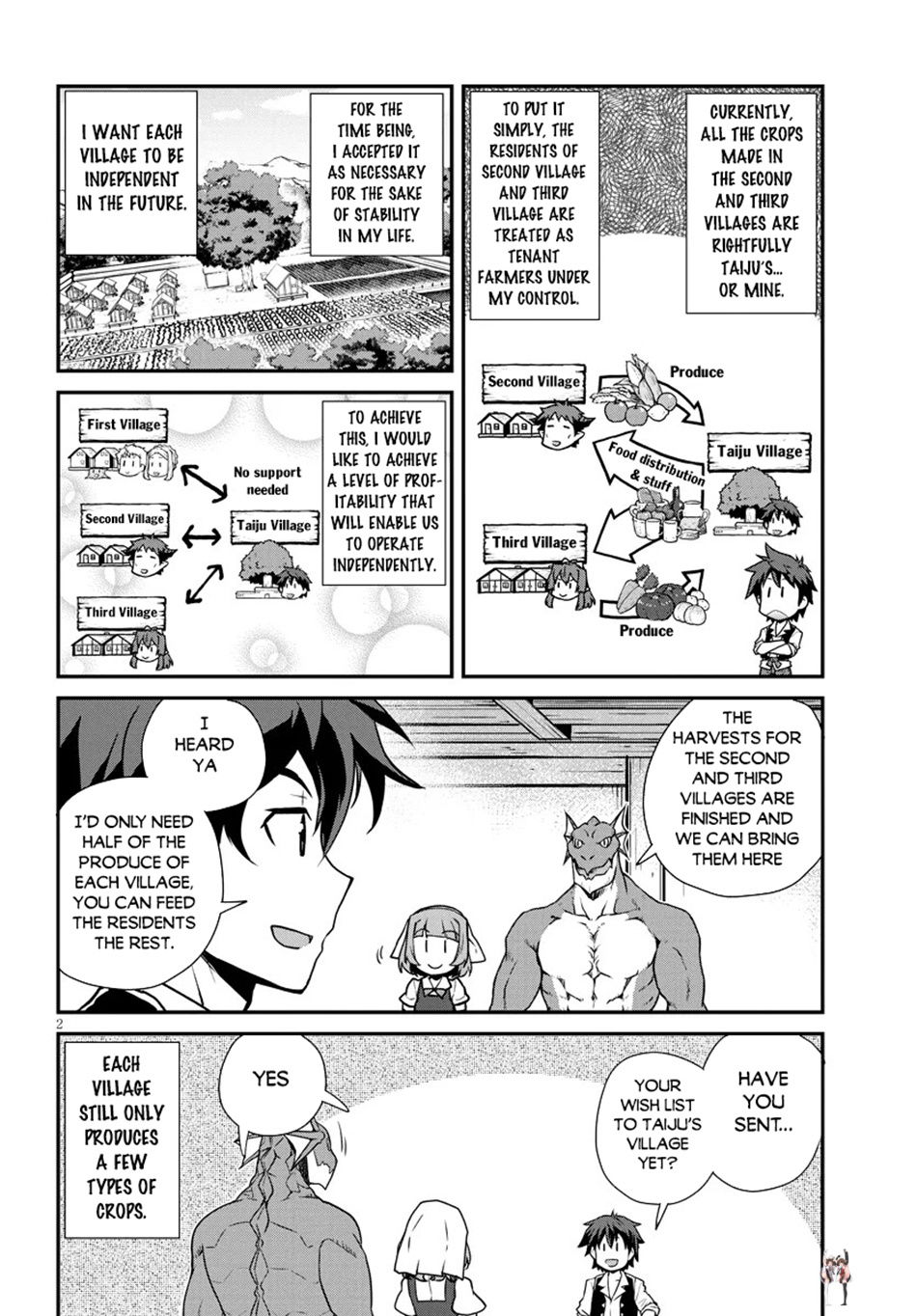 Isekai Nonbiri Nouka Isekai Nonbiri Nouka Chapter 259 - Page 3