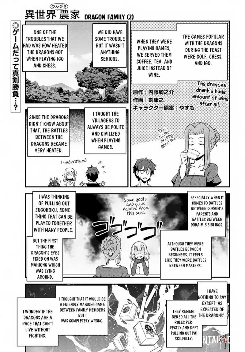 Isekai Nonbiri Nouka Isekai Nonbiri Nouka Chapter 442 - Page 2