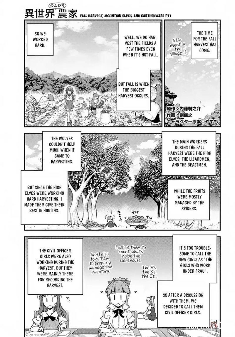 Isekai Nonbiri Nouka Isekai Nonbiri Nouka Chapter 511 - Page 2 Isekai Nonbiri Nouka Isekai Nonbiri Nouka Chapter 511 - Page 2