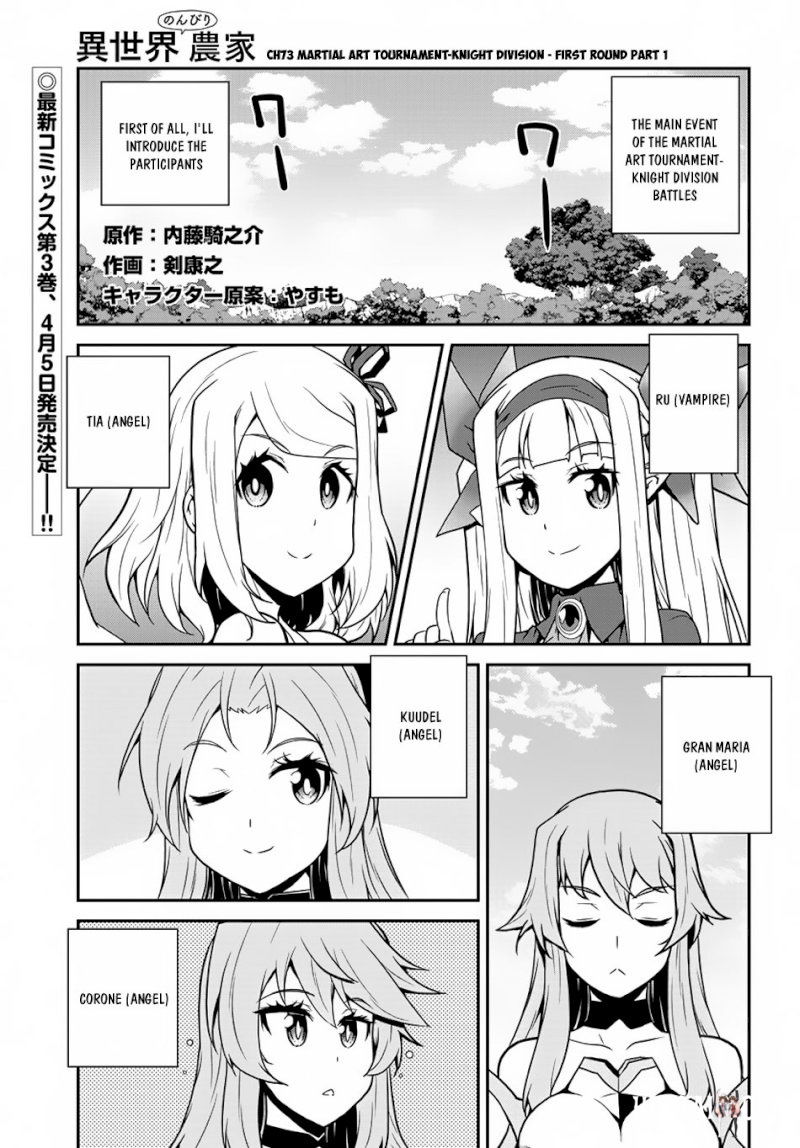 Isekai Nonbiri Nouka Isekai Nonbiri Nouka Chapter 731 - Page 2 Isekai Nonbiri Nouka Isekai Nonbiri Nouka Chapter 731 - Page 2
