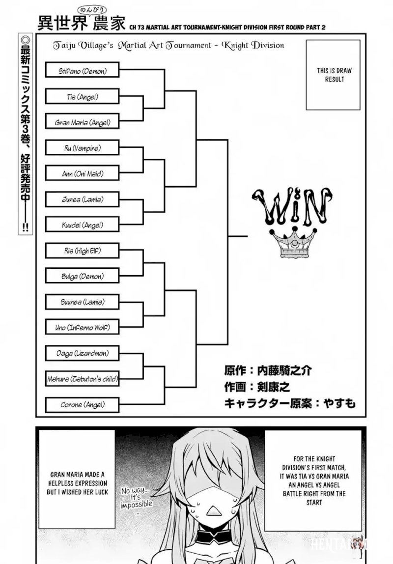 Isekai Nonbiri Nouka Isekai Nonbiri Nouka Chapter 742 - Page 2 Isekai Nonbiri Nouka Isekai Nonbiri Nouka Chapter 742 - Page 2