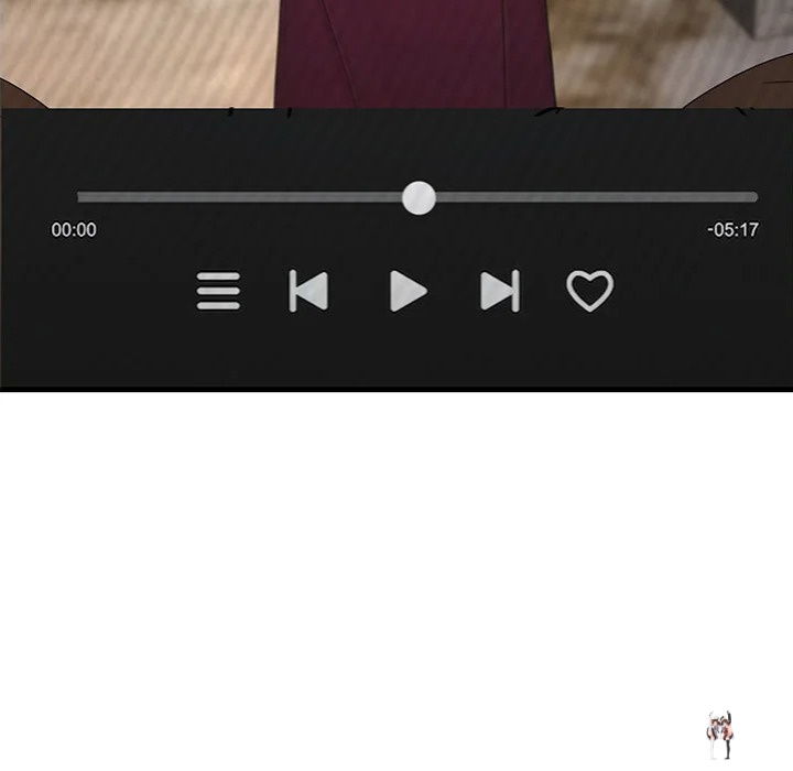 Master of the Spotlight Master of the Spotlight Chapter 22 - Page 42