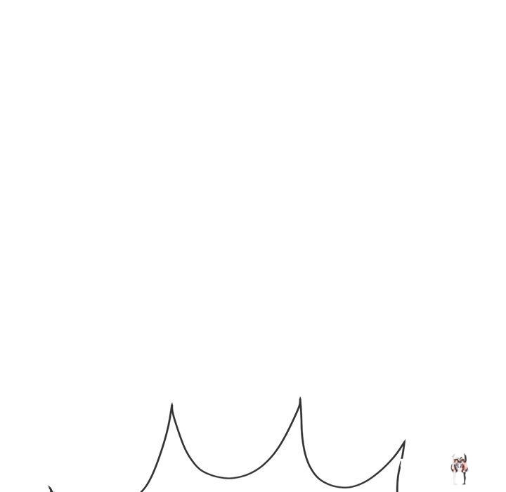 My High School Bully My High School Bully Chapter 227 - Page 142