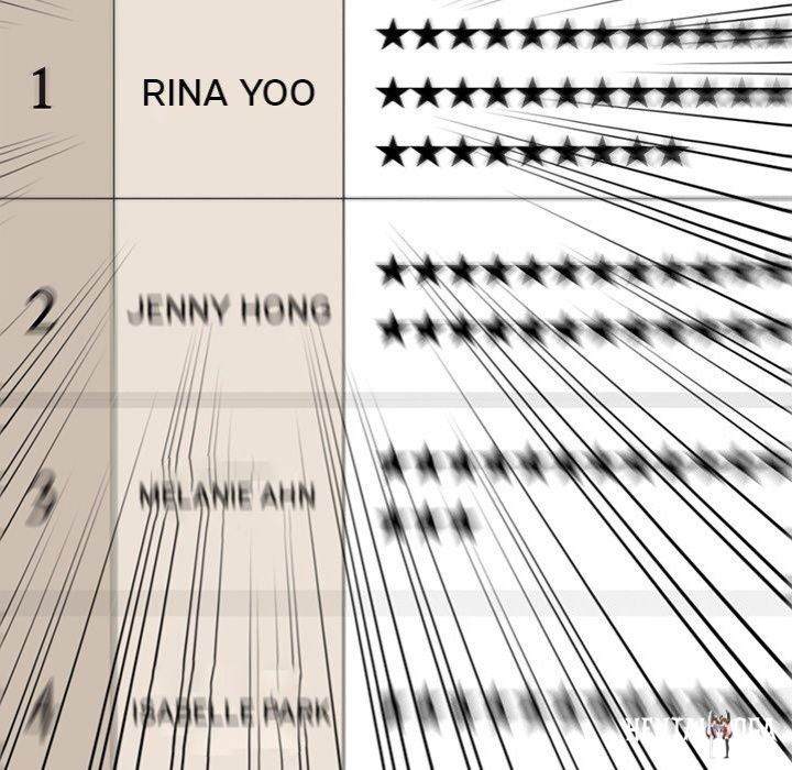 My Secretary My Secretary Chapter 36 - Page 68