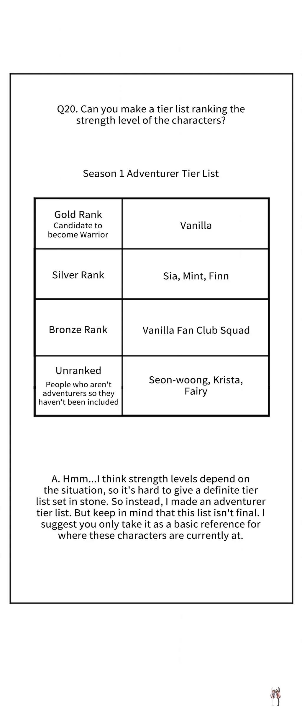 No Man&rsquo;s Land No Man&rsquo;s Land Chapter 64.5 - Страница 20