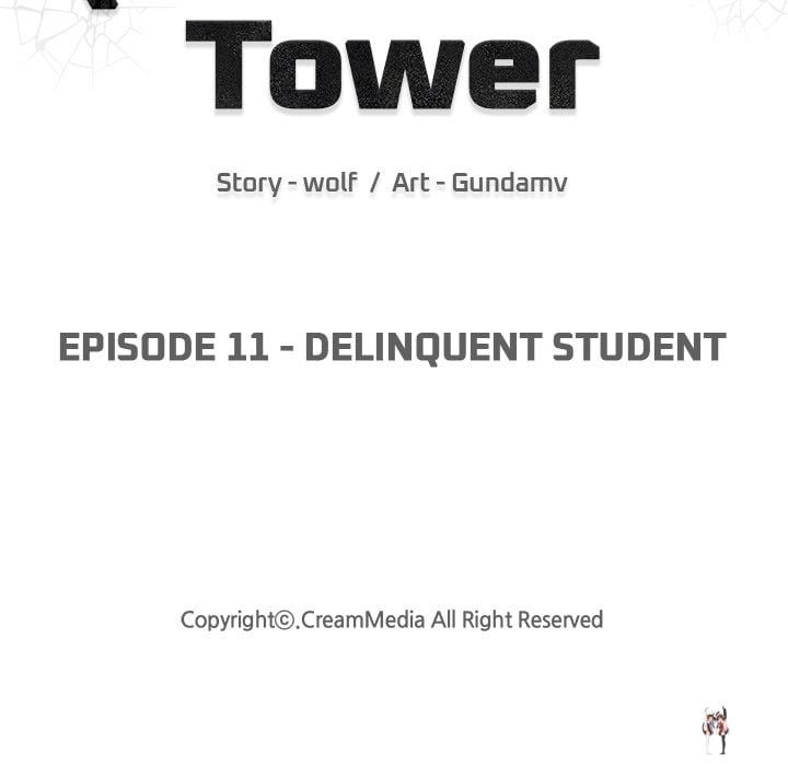 Quarantine Tower Quarantine Tower Chapter 11 - Trang 16
