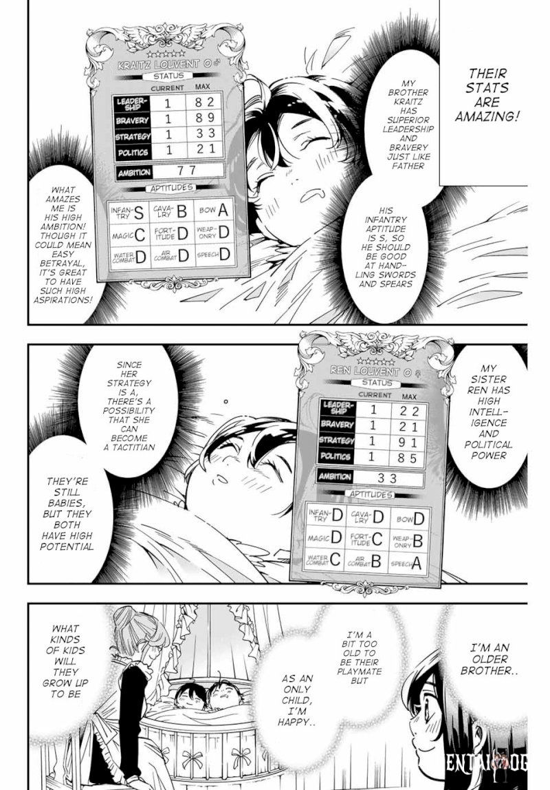 Reincarnated as an Aristocrat with an Appraisal Skill Reincarnated as an Aristocrat with an Appraisal Skill Chapter 11 - Page 14