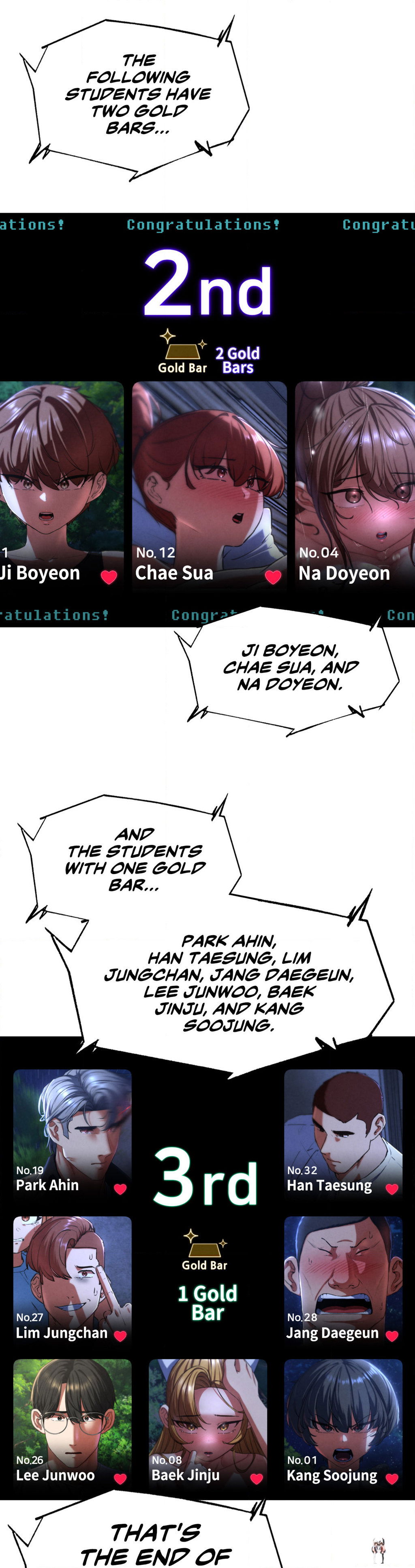 Seniors of Class 5 Seniors of Class 5 Chapter 68 - Page 52