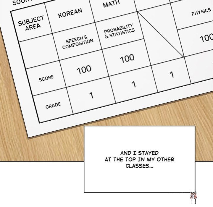 Signed, Sealed, Mistaken Signed, Sealed, Mistaken Chapter 33 - Page 123