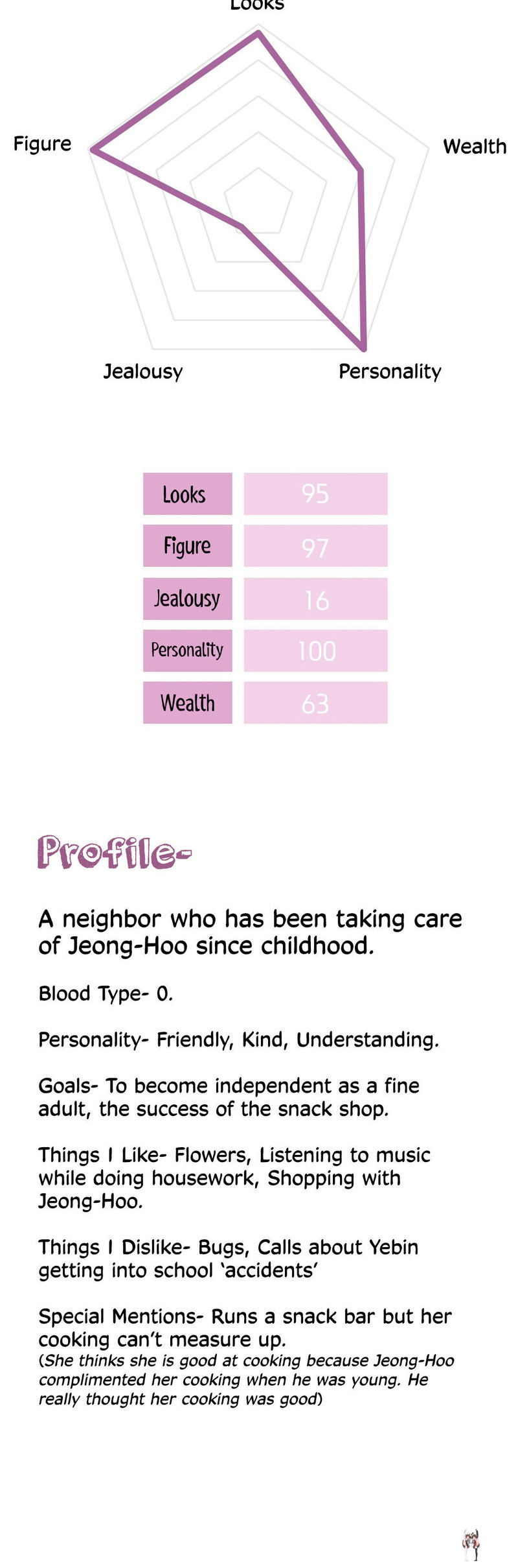 Staying with Ajumma Staying with Ajumma Chapter 9 - Page 50