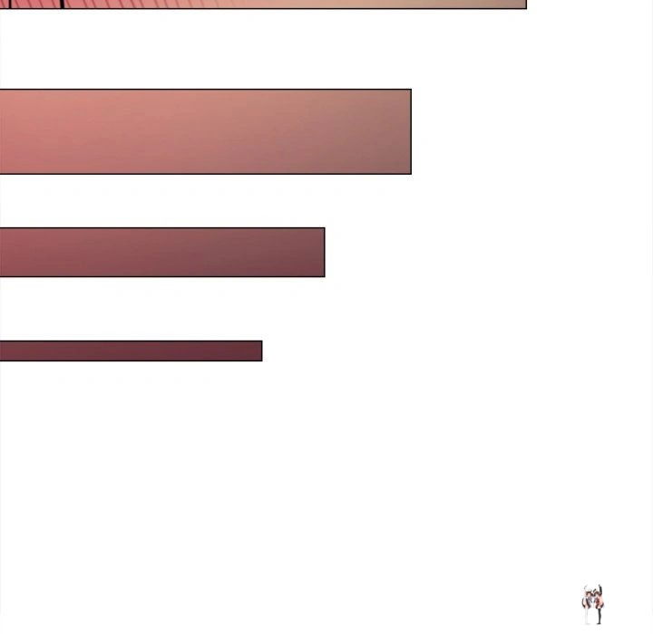 Stop Smoking Stop Smoking Chapter 16 - Page 140