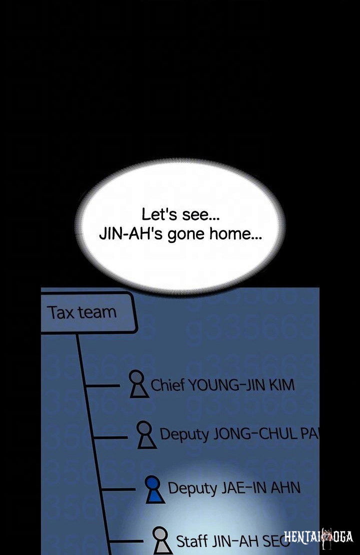 Supervisor Access Supervisor Access Chapter 52 - Page 76