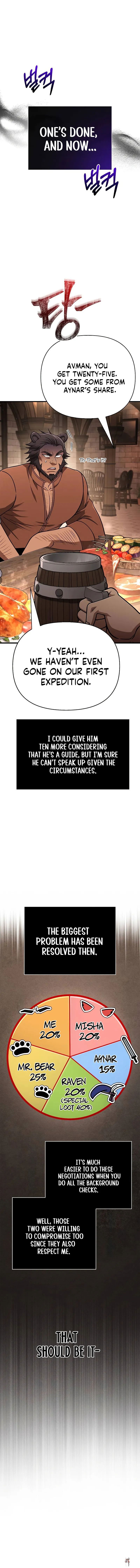 Surviving The Game as a Barbarian Surviving The Game as a Barbarian Chapter 107 - Page 13