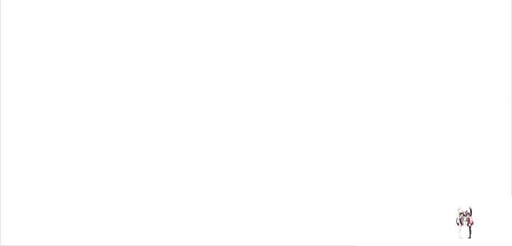 The Secret of a Girls&rsquo; Dorm The Secret of a Girls&rsquo; Dorm Chapter 33 - صفحة 94