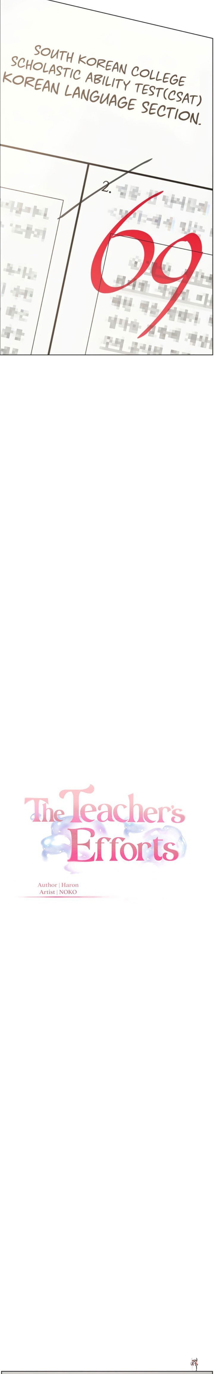 The Teachers&rsquo; Efforts The Teachers&rsquo; Efforts Chapter 74 - P&aacute;gina 3