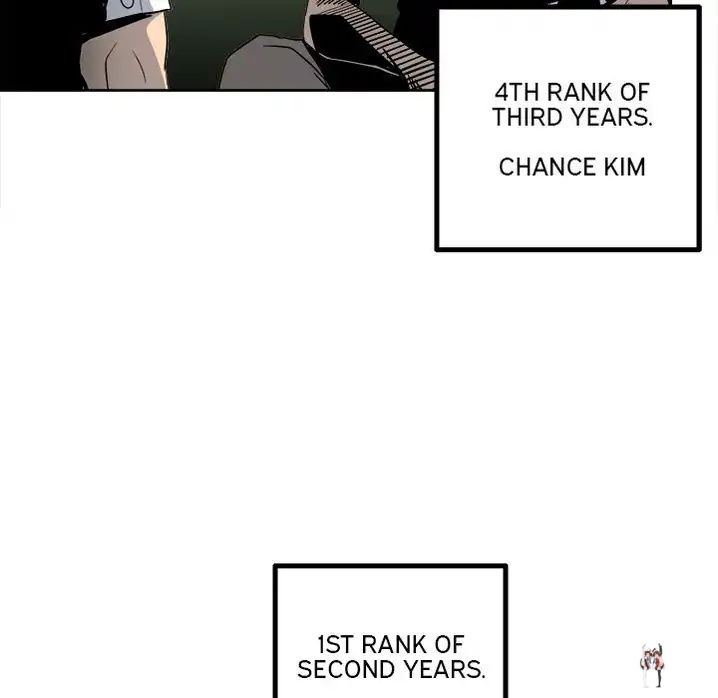 The Villain The Villain Chapter 29 - Page 71