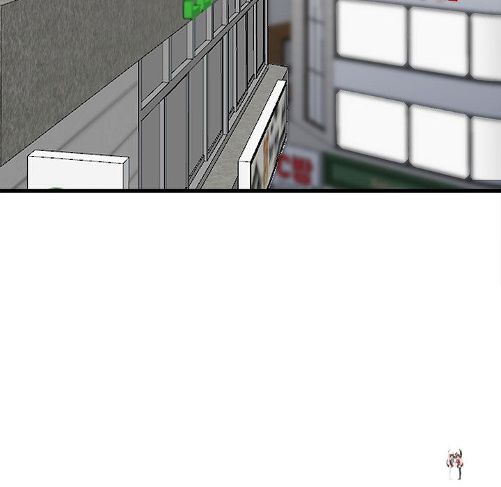 The Villain The Villain Chapter 107 - Page 85