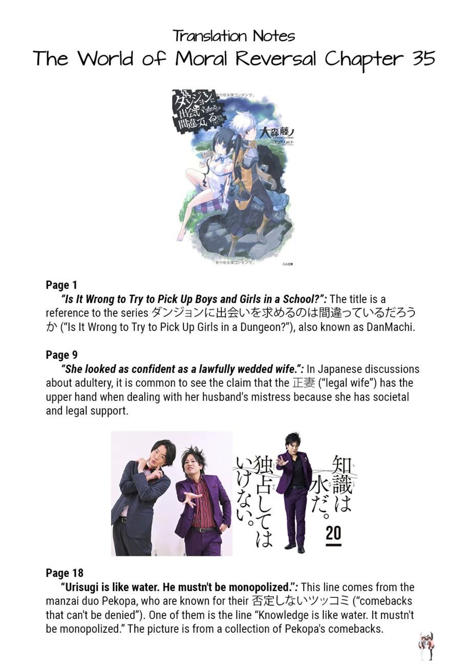 The World of Moral Reversal The World of Moral Reversal Chapter 35 - Page 19