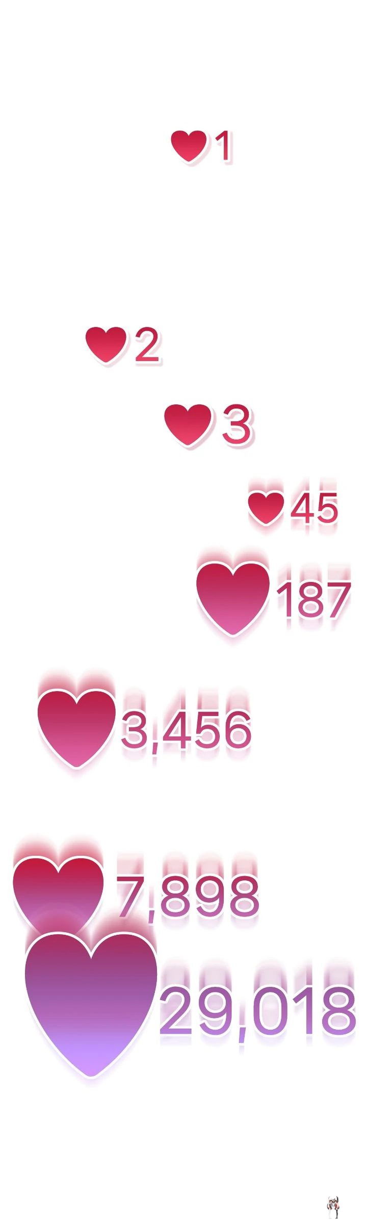 Writer Sung&rsquo;s Life Writer Sung&rsquo;s Life Chapter 49 - Page 2