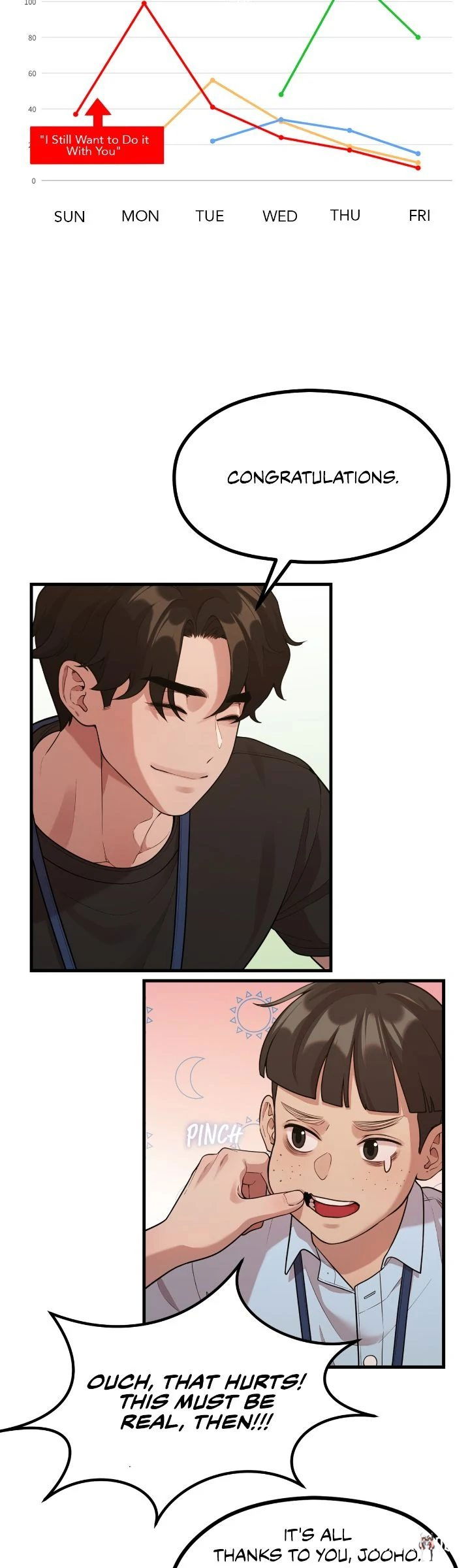 Writer Sung&rsquo;s Life Writer Sung&rsquo;s Life Chapter 41 - Page 34