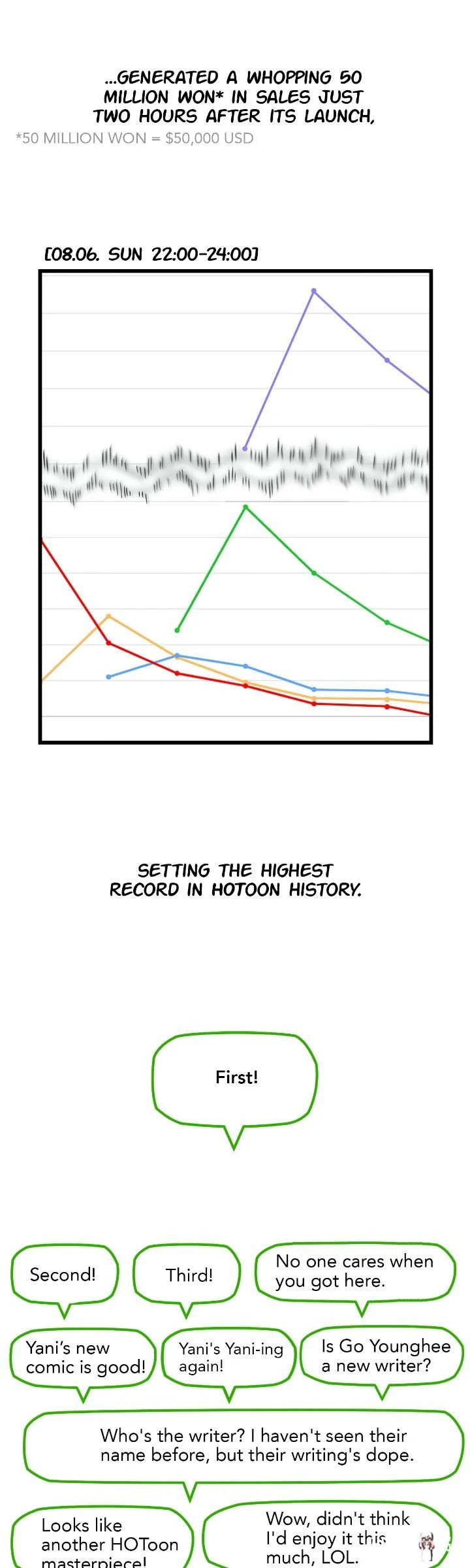 Writer Sung&rsquo;s Life Writer Sung&rsquo;s Life Chapter 41 - Page 41